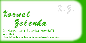 kornel zelenka business card